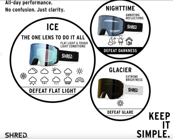 Shred Gratify CBL 2.0 Ice lens (Copy) on World Cup Ski Shop 3